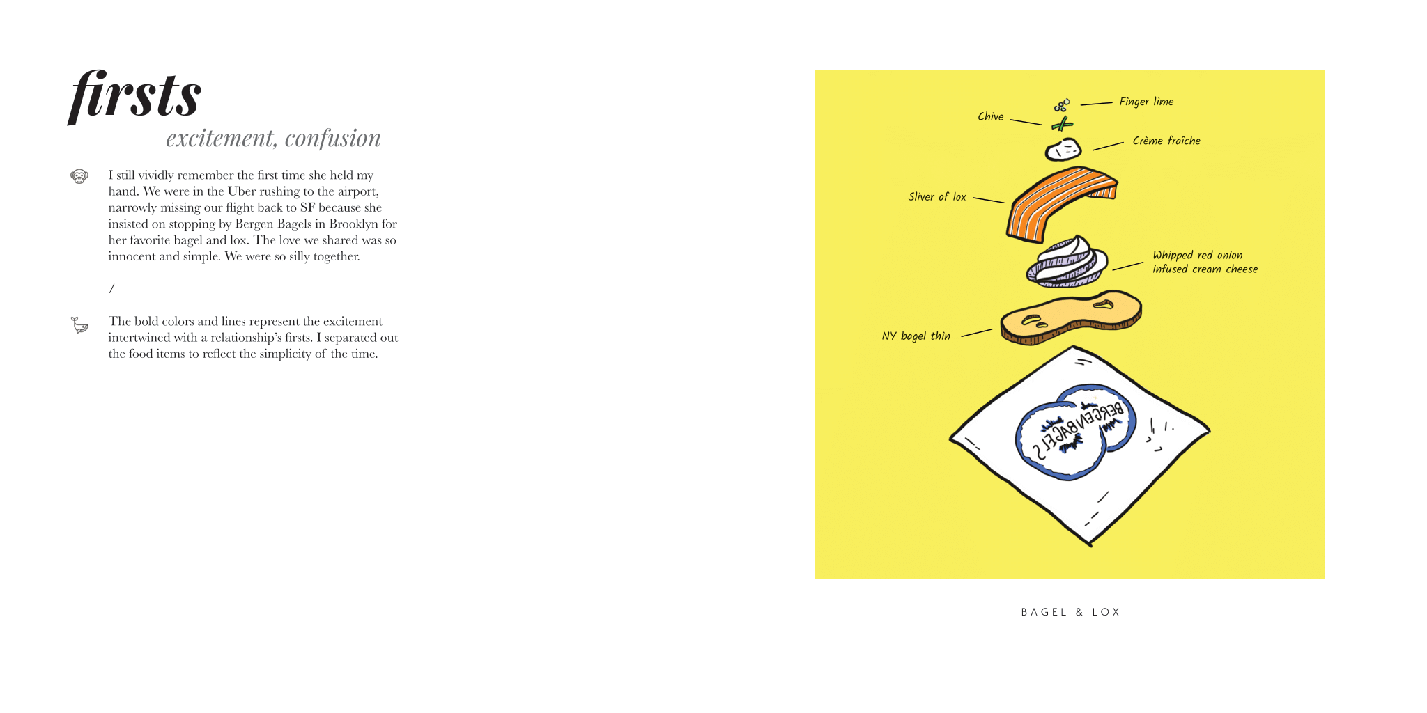 Experiential menu design page 4